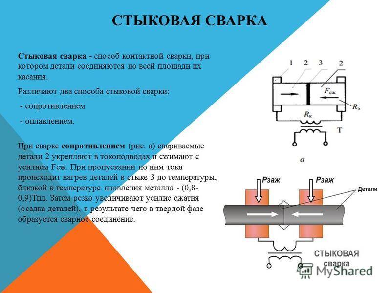 Инструкция по технологии стыковой сварки полиэтиленовых труб