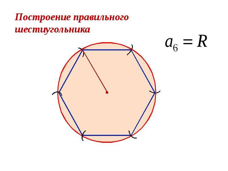 Правильный шестиугольник чертеж. Опишите построение правильного шестиугольника.