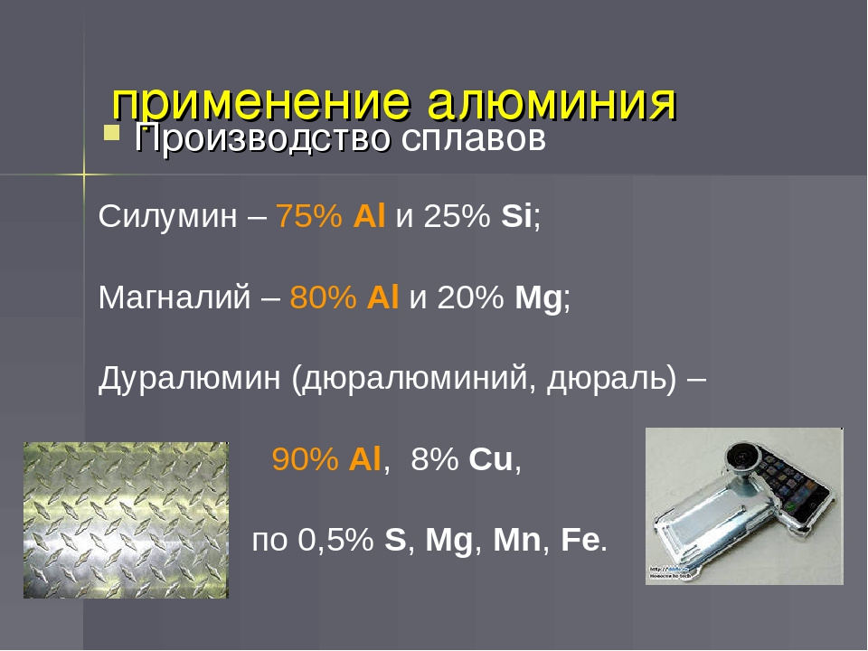 Алюминий металл 20 века проект