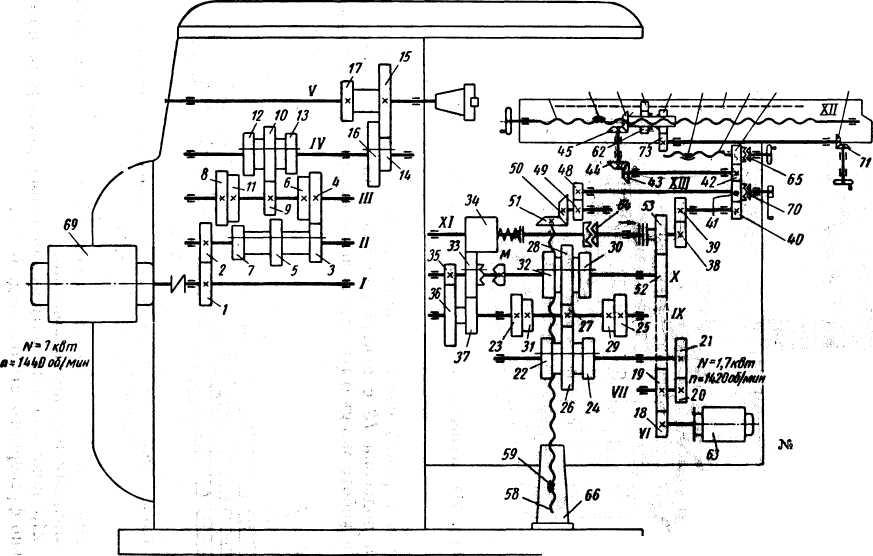 Широкоуниверсальный консольно-фрезерный станок 6т81ш (6р81ш).