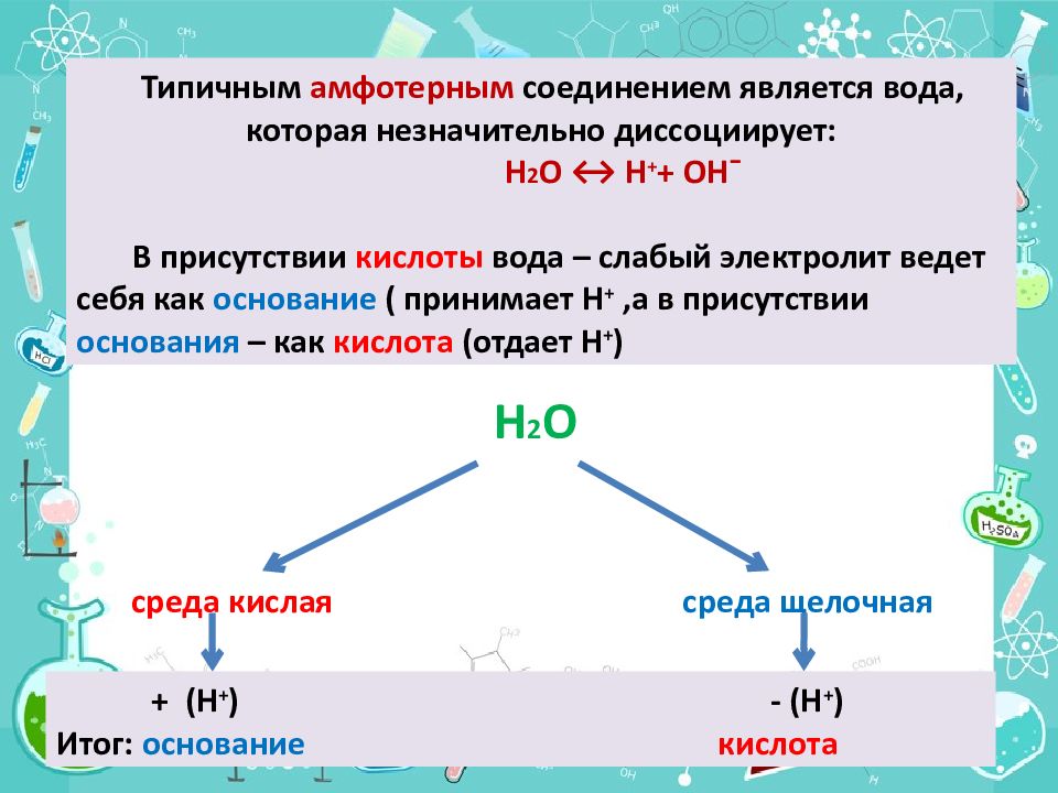 Амфотерность презентация. Амфотерные органические соединения схемы. Амфотерные неорганические соединения. Амфотерные вещества химия 11 класс. Амфотерные органические и неорганические соединения.