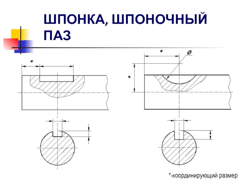 Размеры под шпонку. Внутренний шпоночный ПАЗ чертеж. Шпонка в пазу.