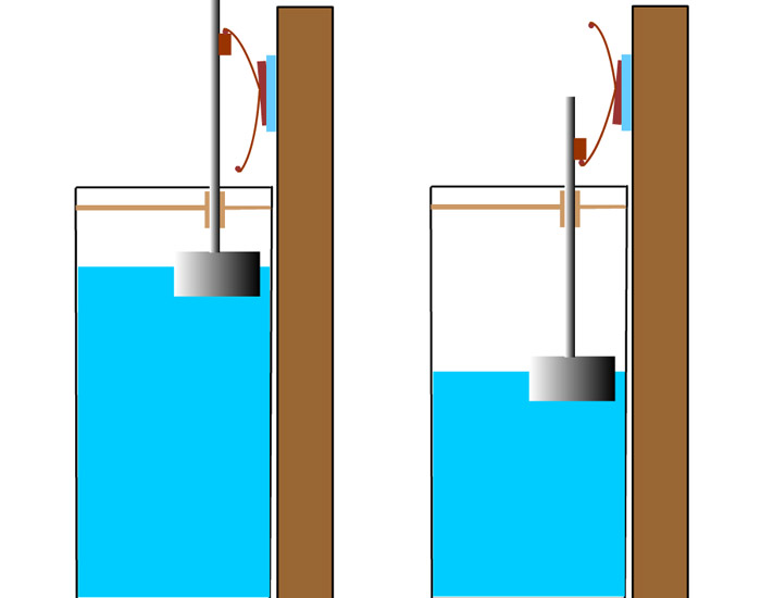 Выбор датчиков уровня жидкости в емкостях и резервуарах: примеры использования, и делаем их своими руками