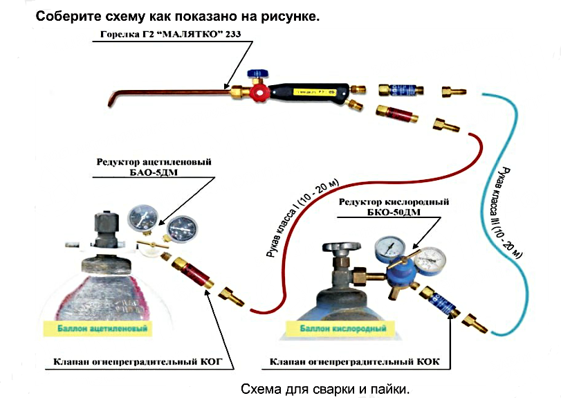 Как правильно пользоваться резаком пропановым для резки