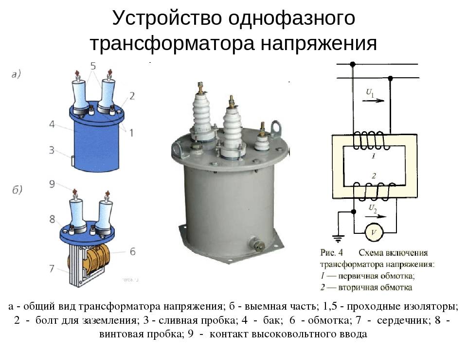 Однофазный трансформатор на схеме