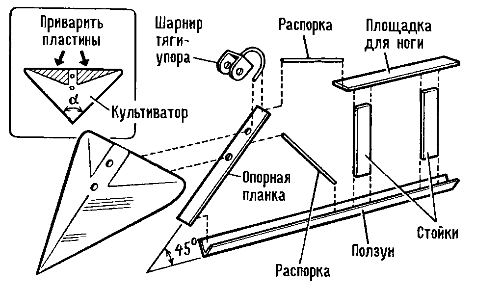 Окучник дисковый ручной своими руками чертежи для картофеля