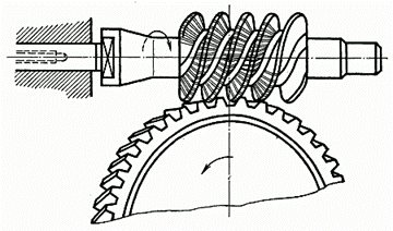 Шевингование зубчатых колес: оборудование и особенности процесса
