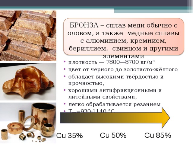 Бронза: состав сплава, свойства и применение