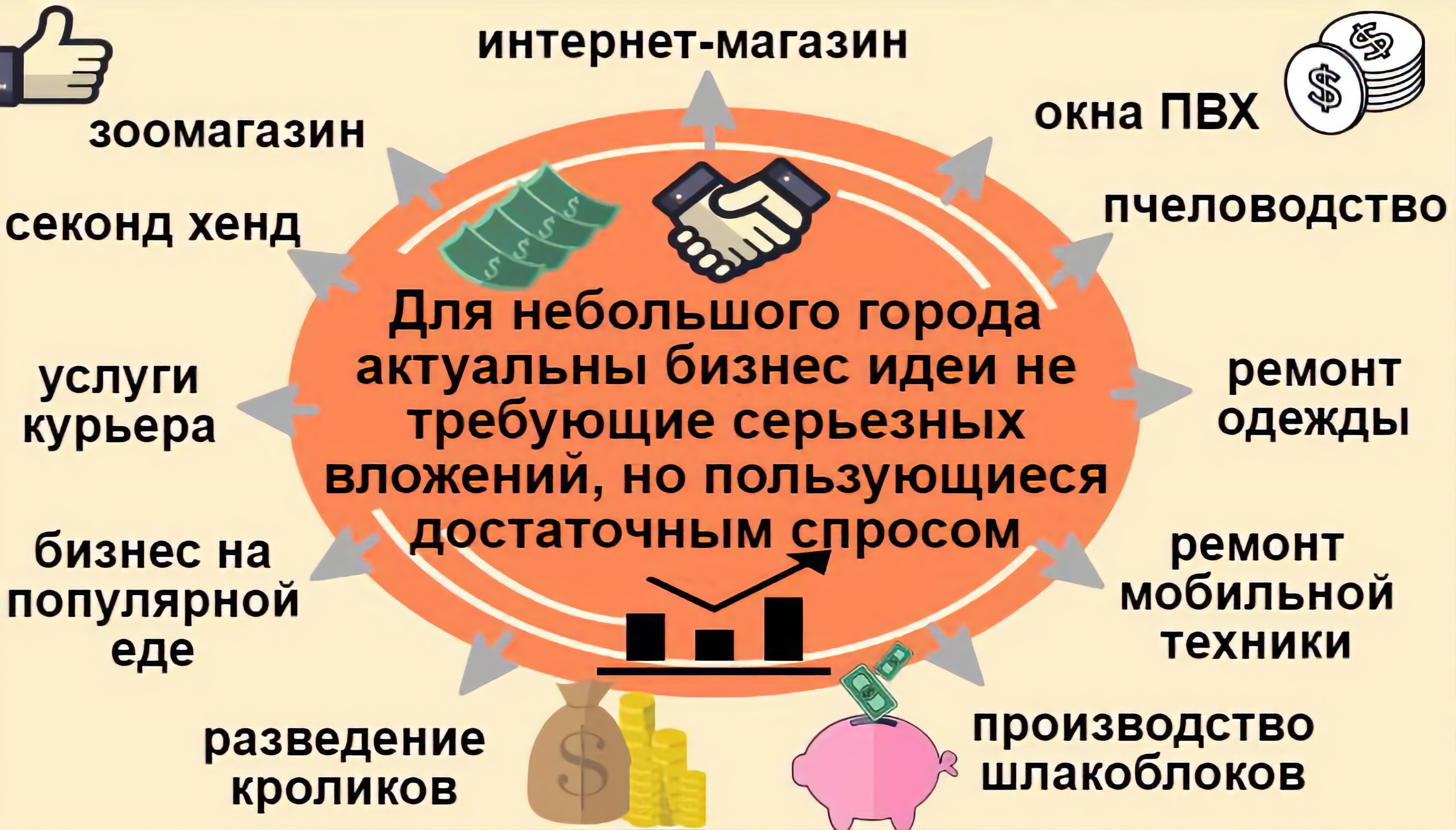 Сколько стоит чеканка монет на заказ в современной россии