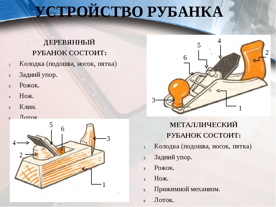 Электрорубанок: какой лучше выбрать для дома и дачи с отзывами, виды электрических рубанков и назначение, как пользоваться, как поменять ножи