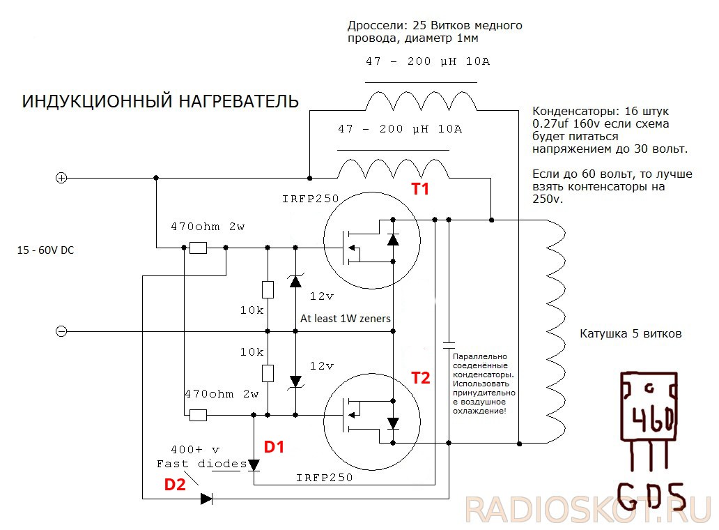 Индукционный нагрев: устройство индукторов, использование в сварочных работах