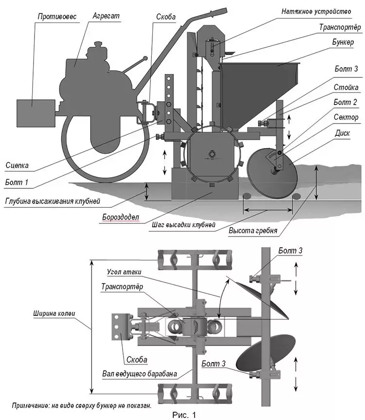 Картофелесажалка для минитрактора своими руками чертежи