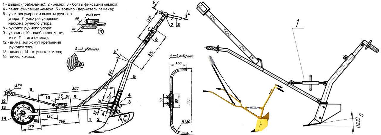 Ручной плужок для посадки и окучивания картофеля сделать самому с чертежом