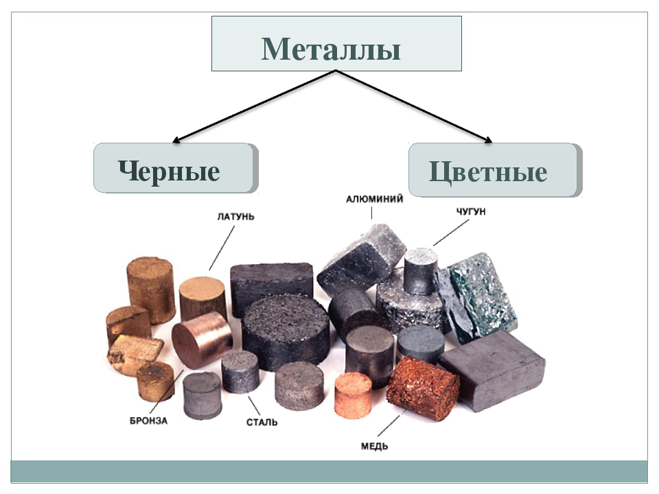 Производство цветных металлов и сплавов