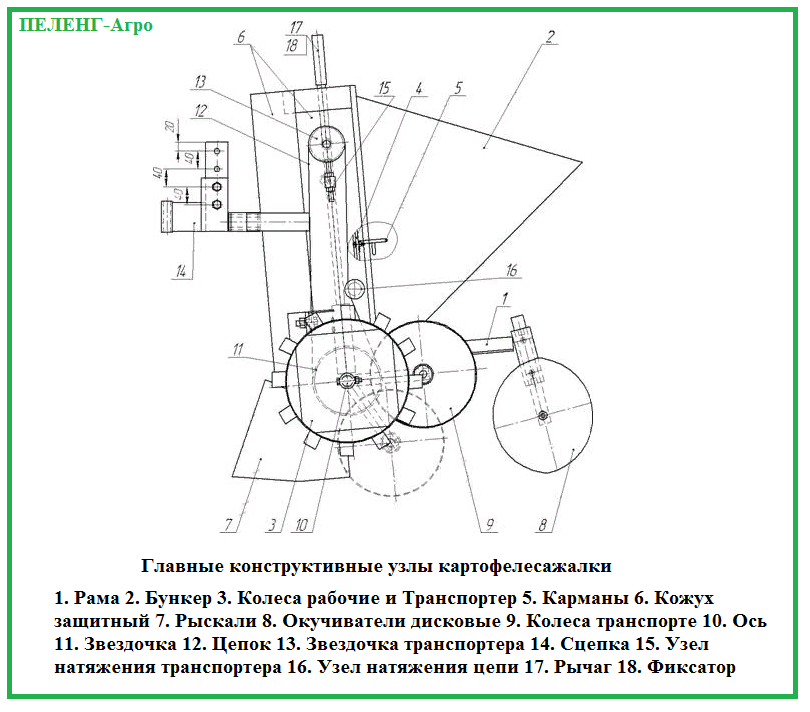 Чертеж ручной картофелесажалки