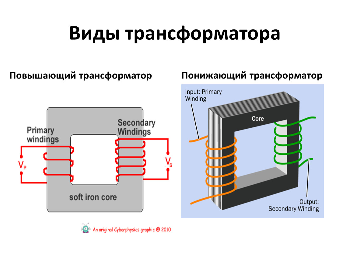 Повышающий трансформатор рисунок