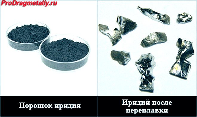 Железная руда - свойства, месторождения и запасы в россии