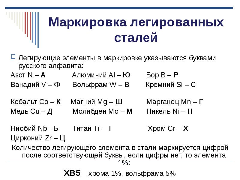 Стали низколегированные марки. легирование как способ повышения стали.  низколегированные стали. марки низколегированных сталей и их свойства
