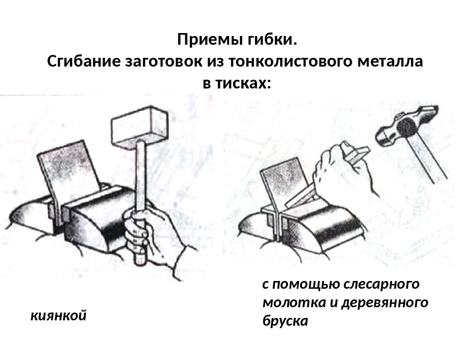 Технология и назначение гибки металла - что это такое: определение процесса, правила выполнения механической обработки, применение и приемы, инструменты, приспособления - www.rocta.ru