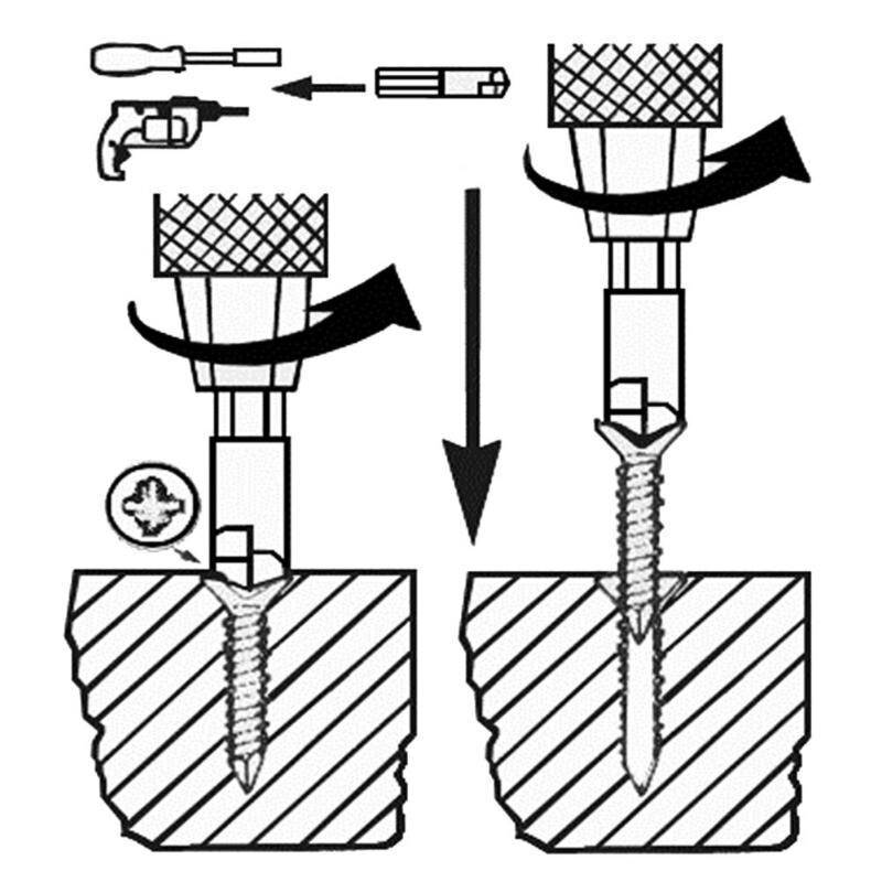 Как выкрутить обломившийся болт из блока двигателя или других узлов: доступные способы