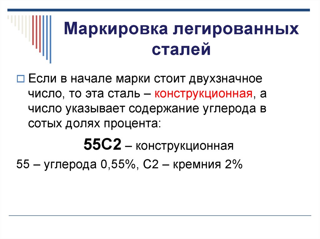 Легированная сталь: применение, классификация и маркировка