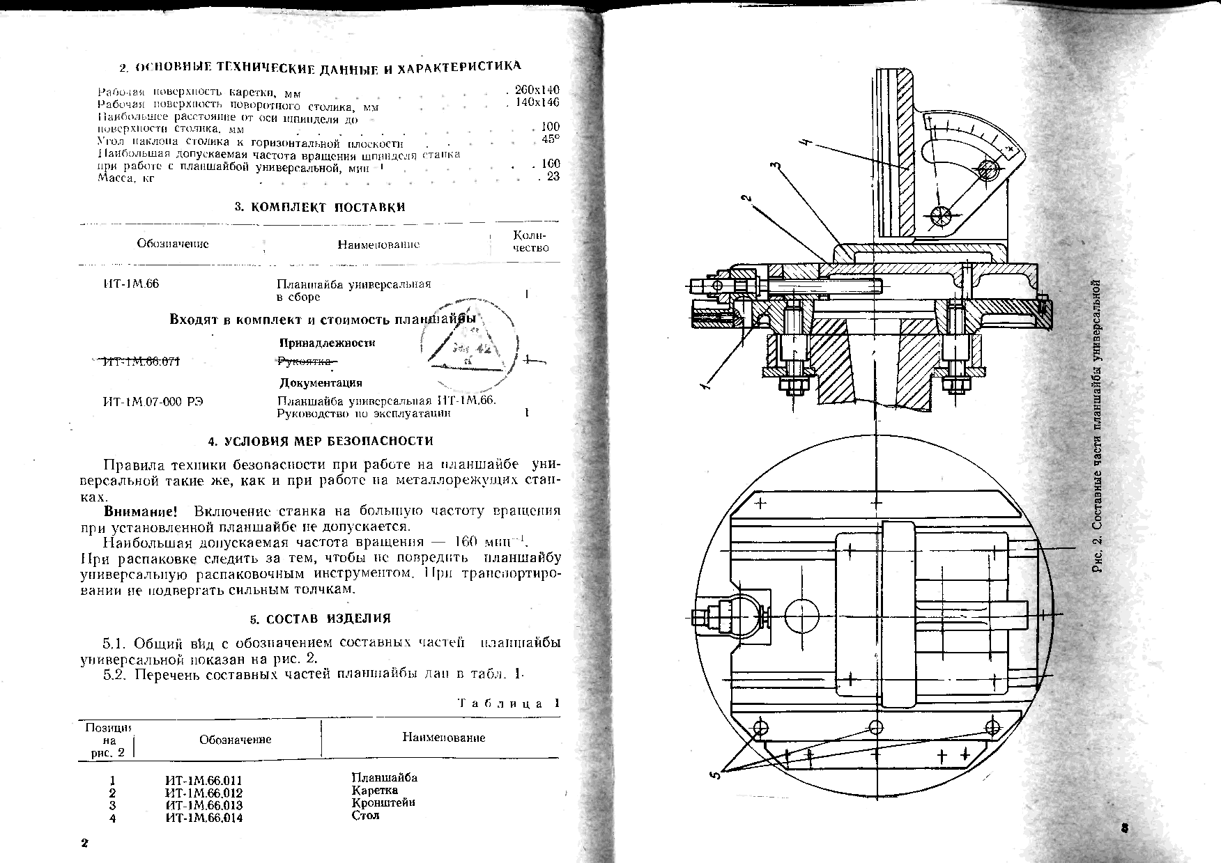 Точильно-шлифовальный тш-3: инструкции, технические характеристики