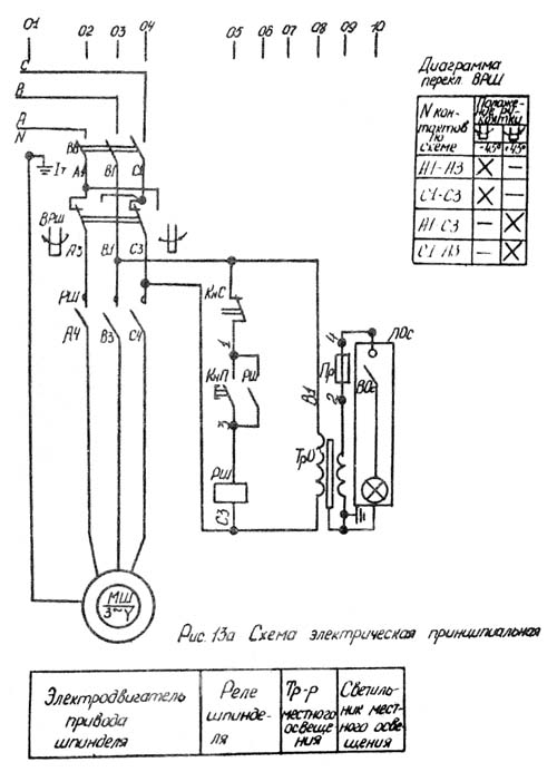 Вм 127 электрическая схема