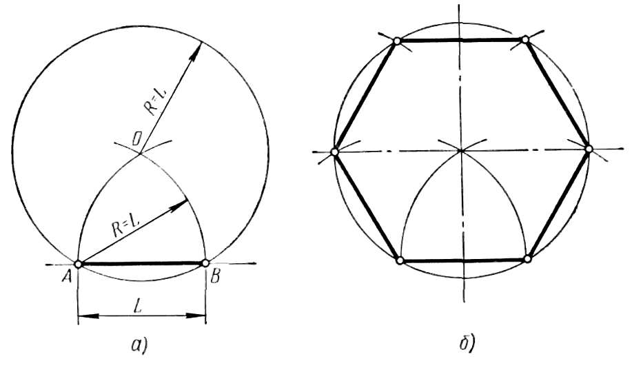 Площадь правильного шестиугольника – формула и расчет онлайн