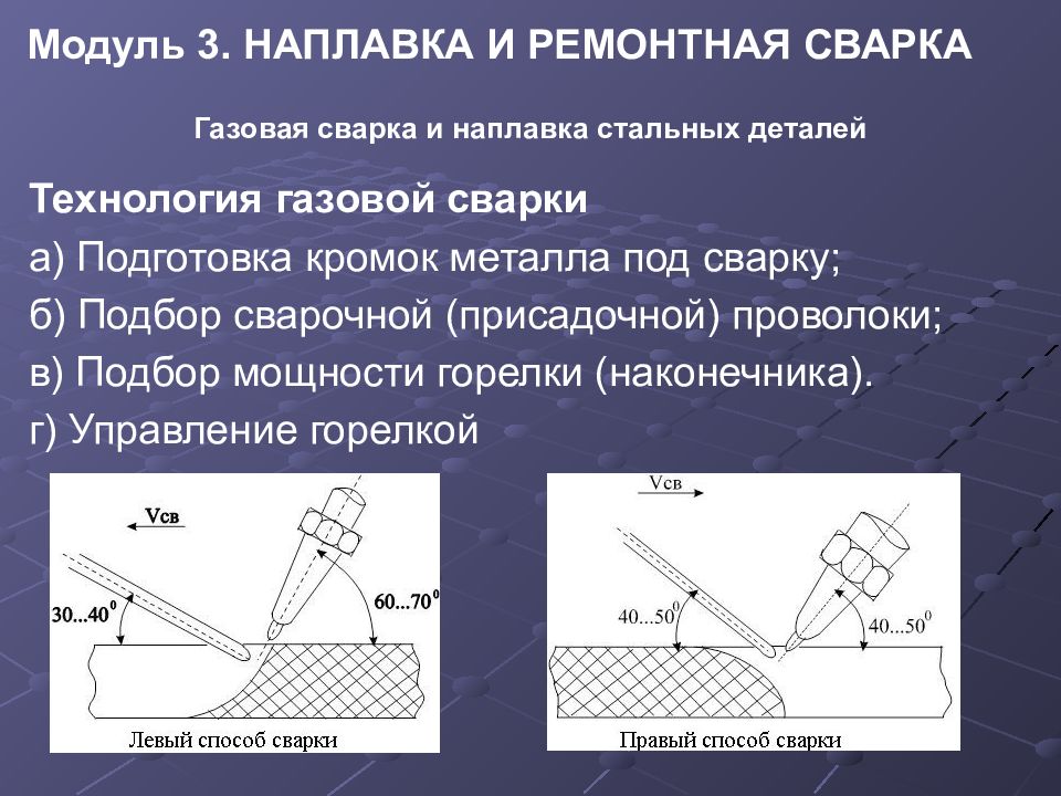 Основные схемы процессов наплавки