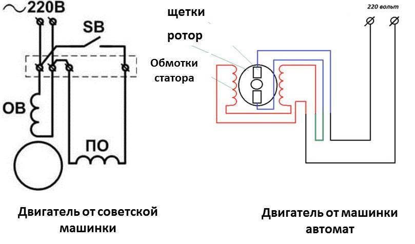 Схема подключения двигателя от старой стиралки