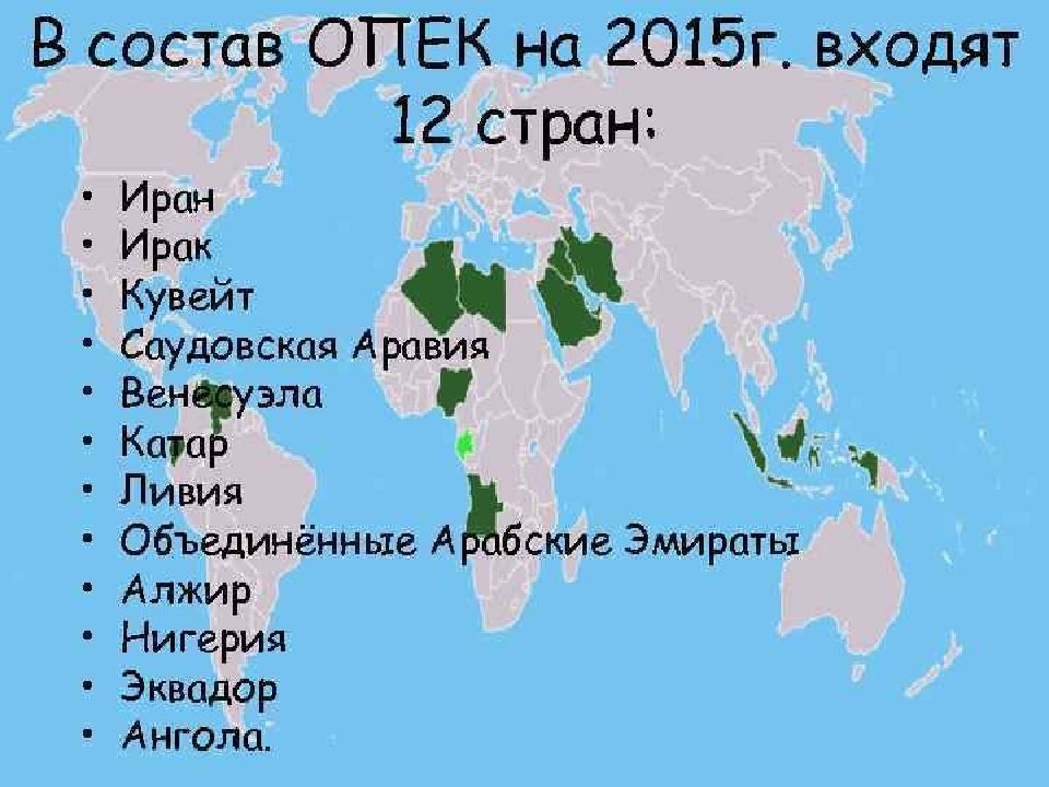 Какая страна является опек. Какие страны входят в состав ОПЕК?. Страны входящие в состав ОПЕК на карте. Страны входящие в ОПЕК контурная карта.