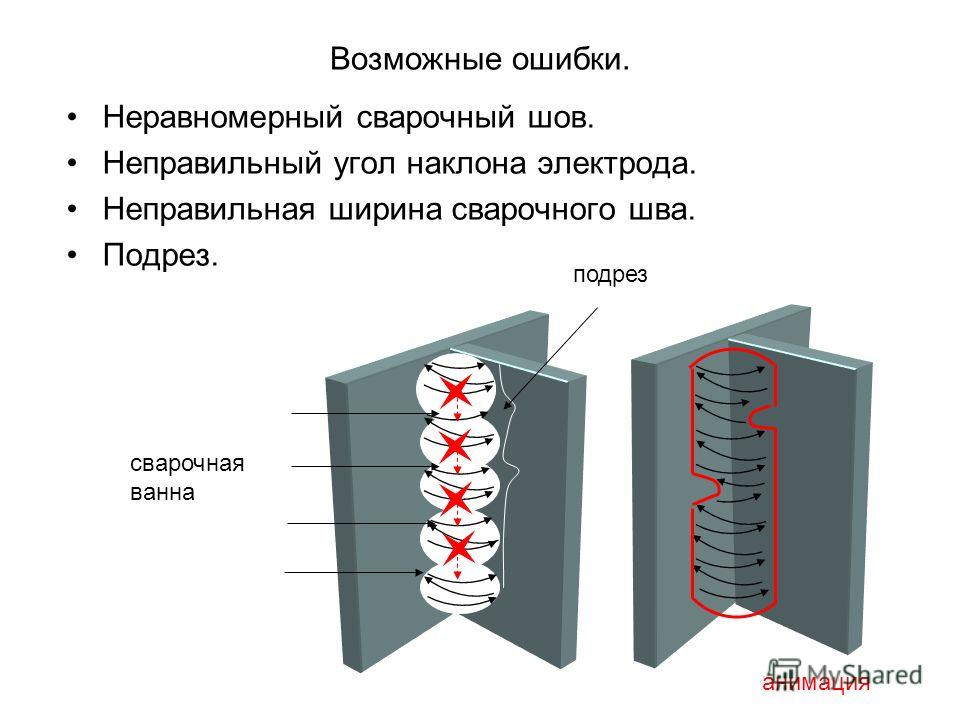 Сварка вертикальных швов методом снизу-вверх и сверху-вниз с применением инвертора и полуавтомата