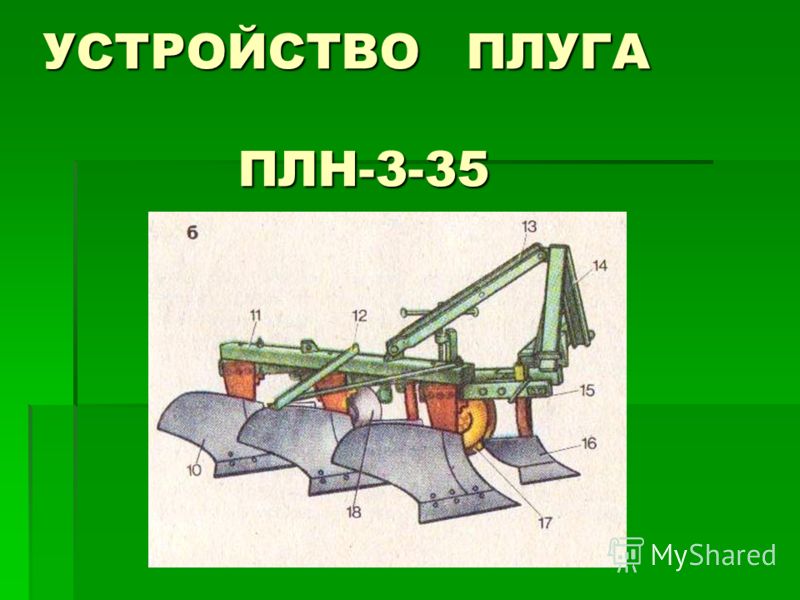 Регулировка плуга плн. Плуг ПЛН 3-35 пахота. Из чего состоит плуг для трактора МТЗ 82. Плуг пнл 8-40 чертёж. Плуг ПЛН 3 35 состоит.