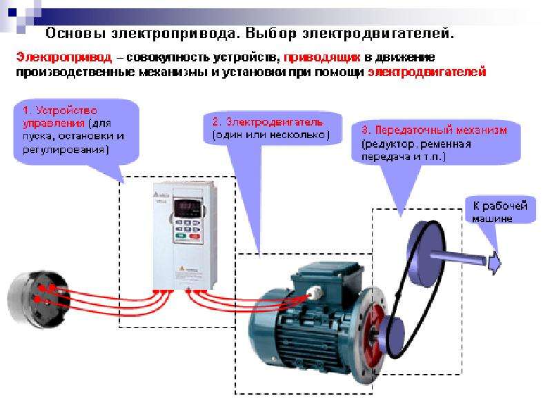 Устройство, принцип работы и подключения электродвигателей переменного тока