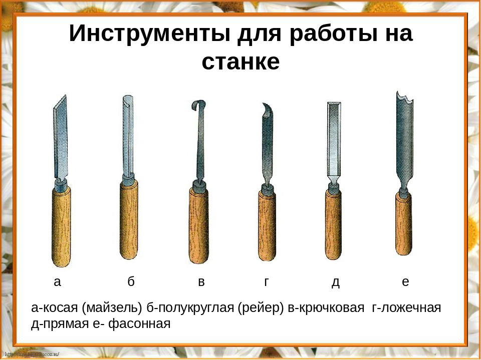 Ножи для резьбы по дереву: разновидности, как правильно выбрать и заточить инструмент