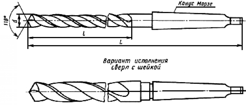Основные элементы спирального сверла - fortyone.ru