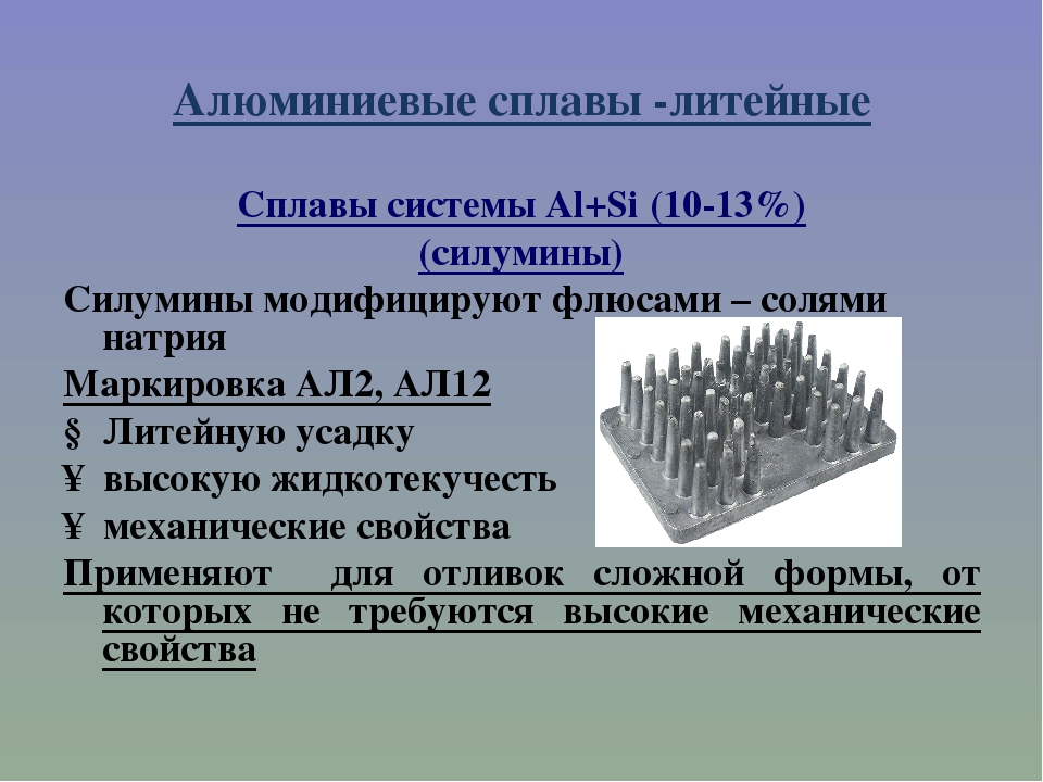 Как отличить силумин от алюминия?