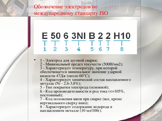 Какой документ определяет структурную схему условного обозначения электродов