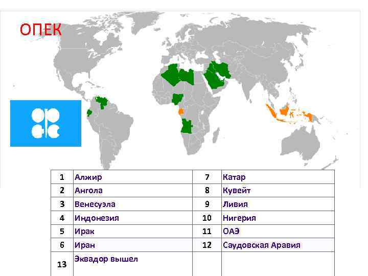 Мексика входит в опек. Страны ОПЕК список на 2022 год список. Организация стран – экспортеров нефти (ОПЕК) карта.