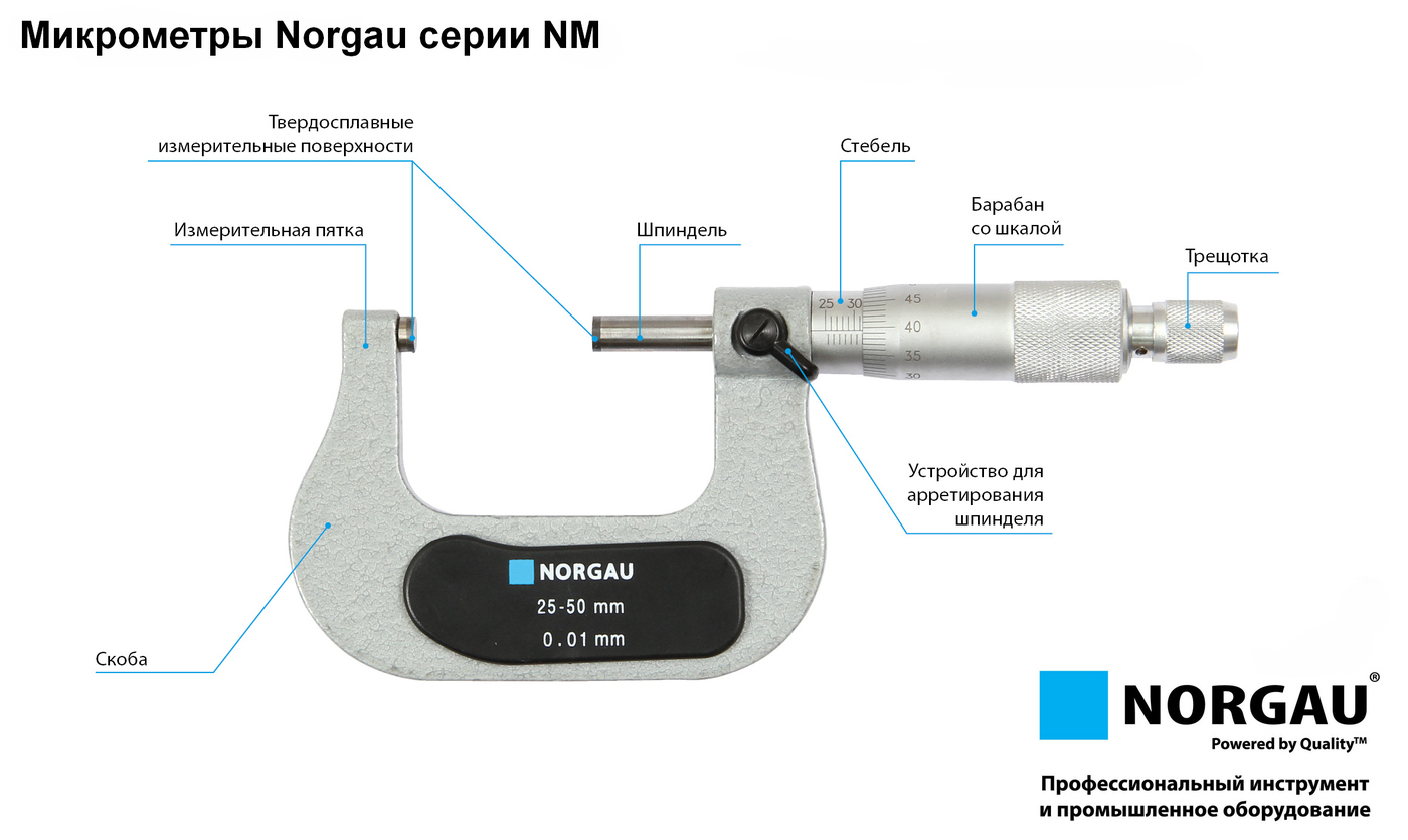 Микрометр мк100 для внутреннего измерения 75-100 мм