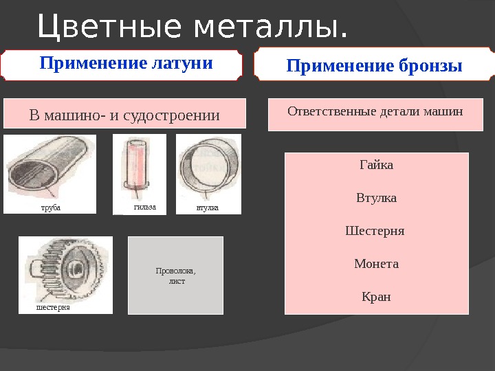 Технология производства феррованадия — черная и цветная металлургия на metallolome.ru