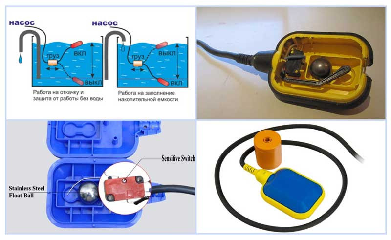 Основное предназначение и устройство поплавкового клапан для унитаза, регулировка и ремонт