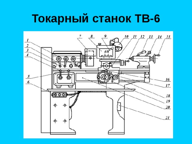 Токарный станок тв-4: технические характеристики